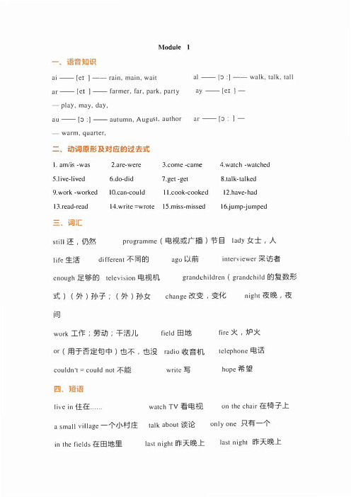 外研版(三起)英语五年级下册 全册知识点归纳