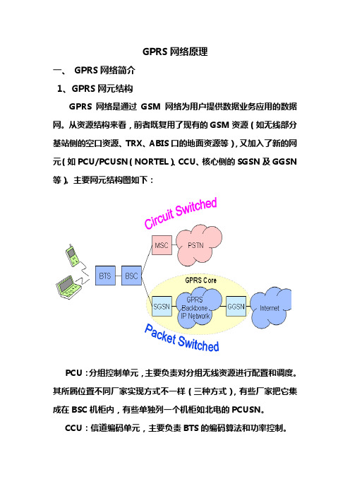 GPRS原理