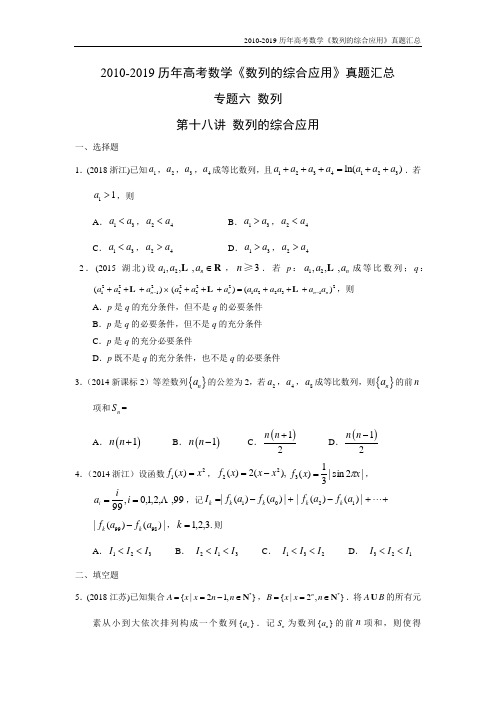 2010-2019历年高考数学《数列的综合应用》真题汇总