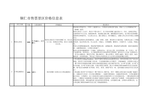 铜仁市售票景区价格信息表