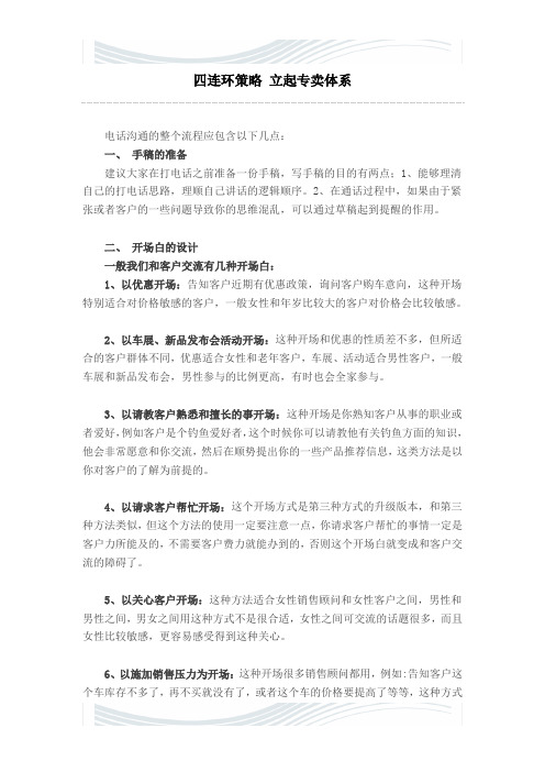 @【销售技巧】客户邀约的核心要点及注意事项