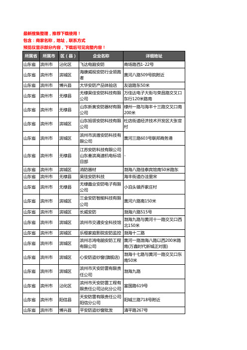 新版山东省滨州市安防企业公司商家户名录单联系方式地址大全35家