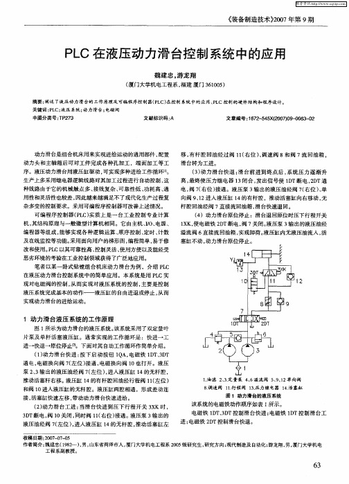 PLC在液压动力滑台控制系统中的应用