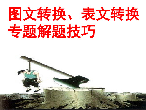 2018高考答题技巧之图文转换.ppt