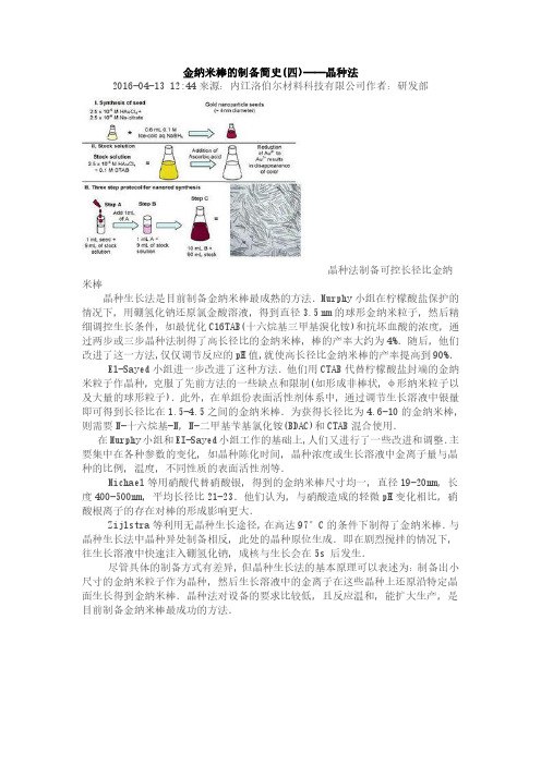 金纳米棒的制备简史(四)——晶种法