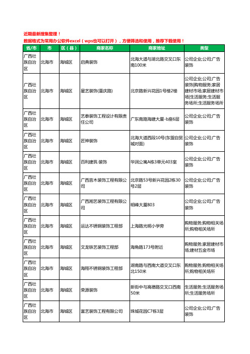 2020新版广西壮族自治区北海市装修公司工商企业公司商家名录名单黄页联系方式大全333家