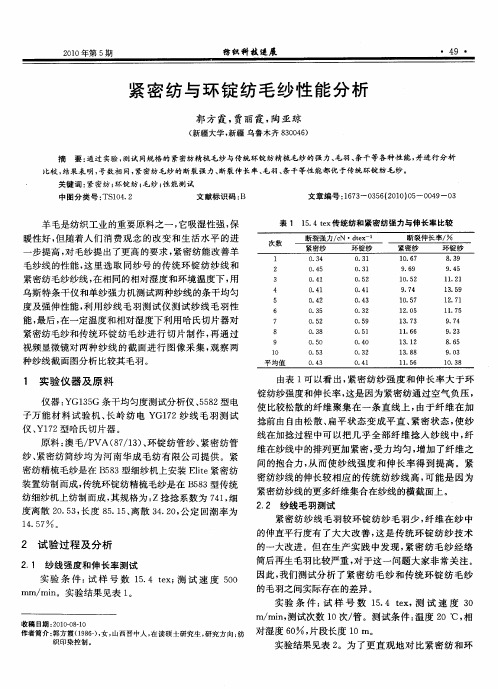 紧密纺与环锭纺毛纱性能分析