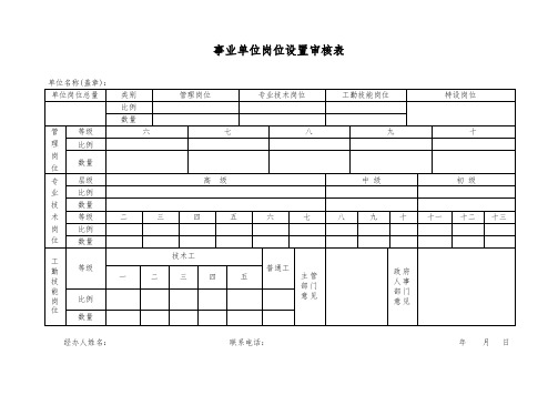 事业单位岗位设置审核表