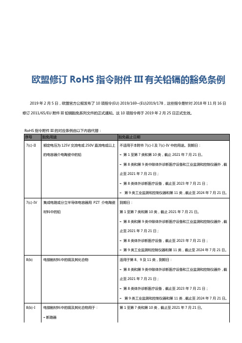 欧盟修订RoHS指令附件III有关铅镉的豁免条例