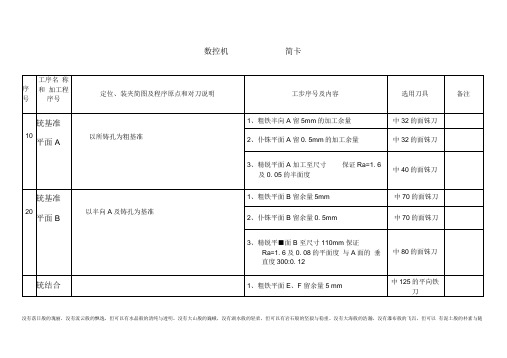 数控加工工艺过程卡