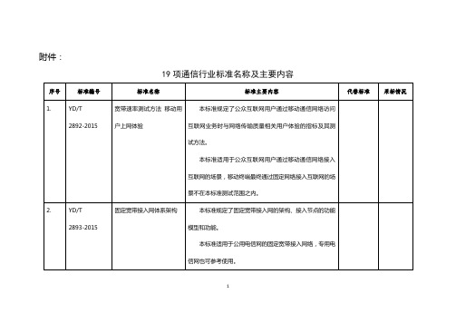 项国标项行标