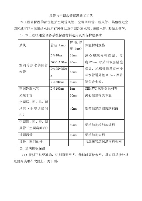 风管与空调水管保温施工工艺