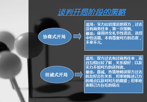 开局阶段谈判策略