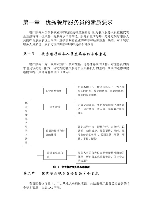 优秀餐厅服务员的素质要求