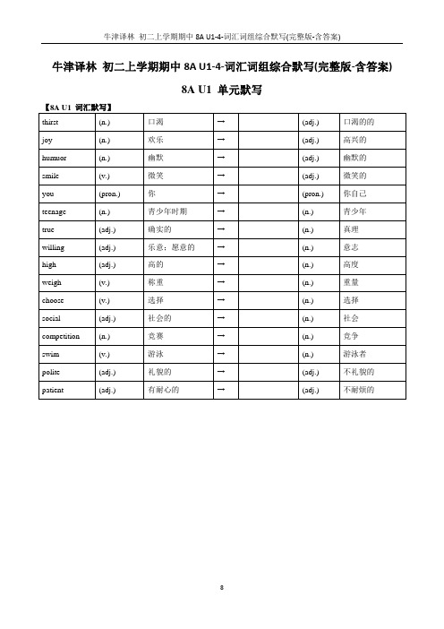 牛津译林 初二上学期期中8A U1-4-词汇词组综合默写(完整版-默写卷)