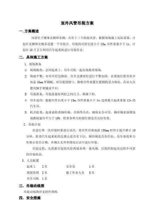风管吊装方案