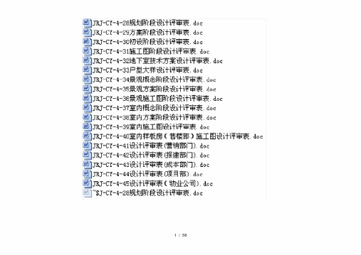 地产设计各专业各阶段评审要点