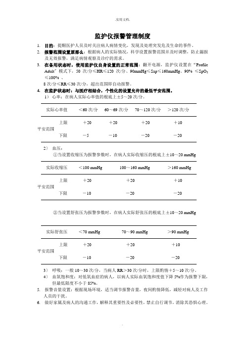 监护仪报警界限设置