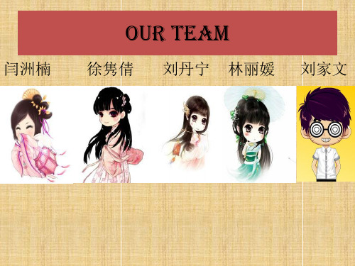 体验商务英语3  unit 15 case study Competition