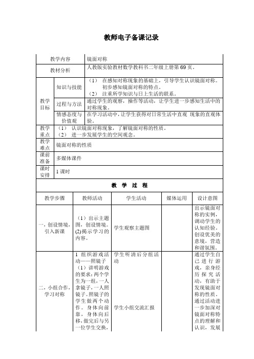 镜面对称