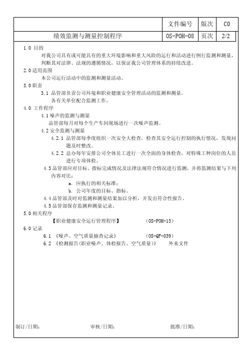 ISO45001：2018绩效监测与测量控制程序