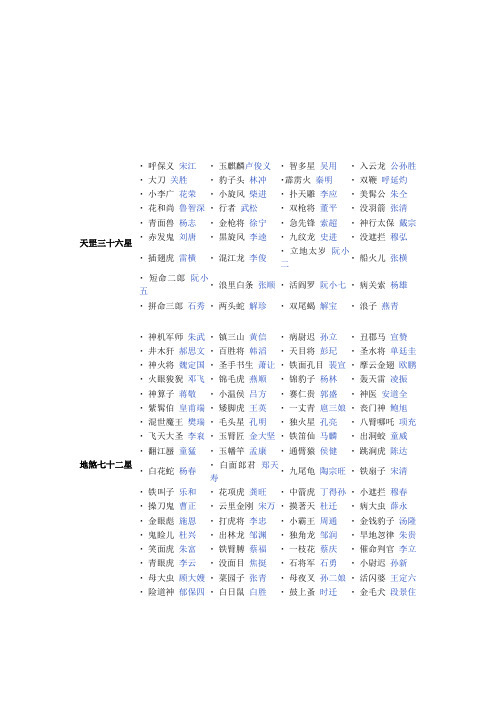 天罡三十六星