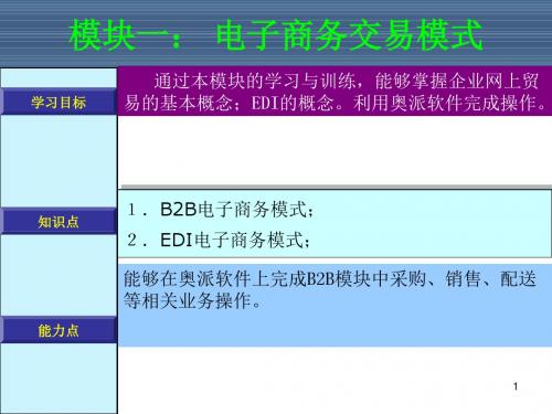 交易模式ppt课件