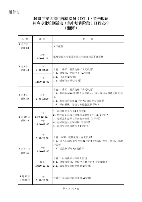 2018年第四期电梯检验员DT-1资格取证