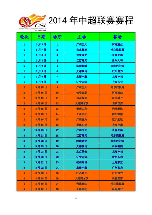 2014年中超联赛赛程表