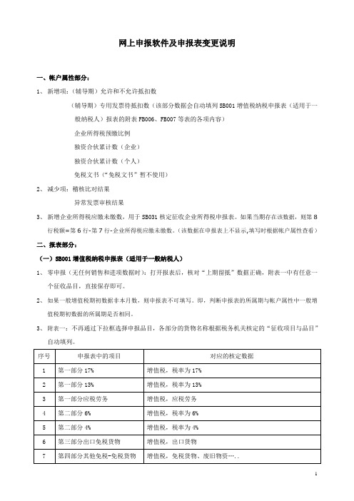 网上申报软件及申报表变更说明.doc