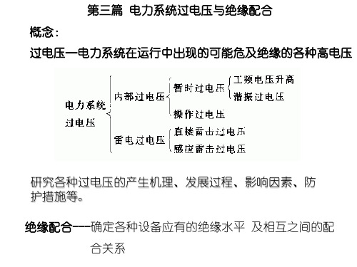 折射系数和反射系数