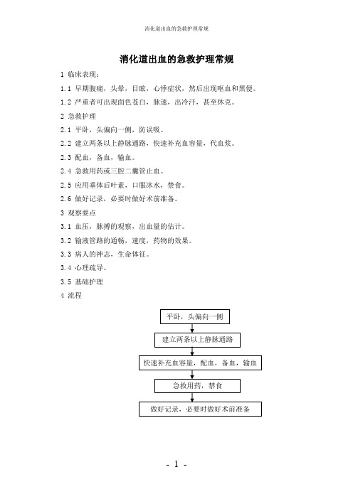 【实用】-消化道出血的急救护理常规