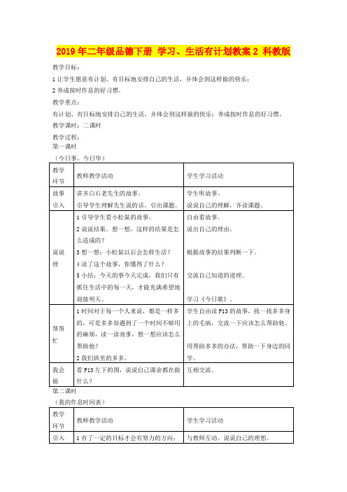 2019年二年级品德下册 学习、生活有计划教案2 科教版