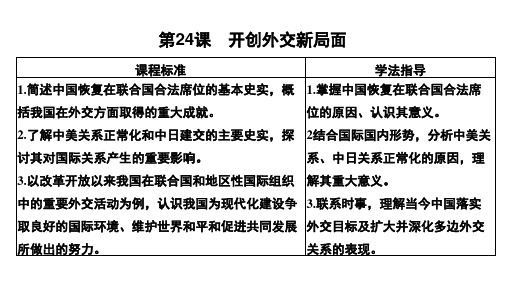 历史高一课堂讲义人教版必修1课件第7单元现代中国的对外关系第24课(2