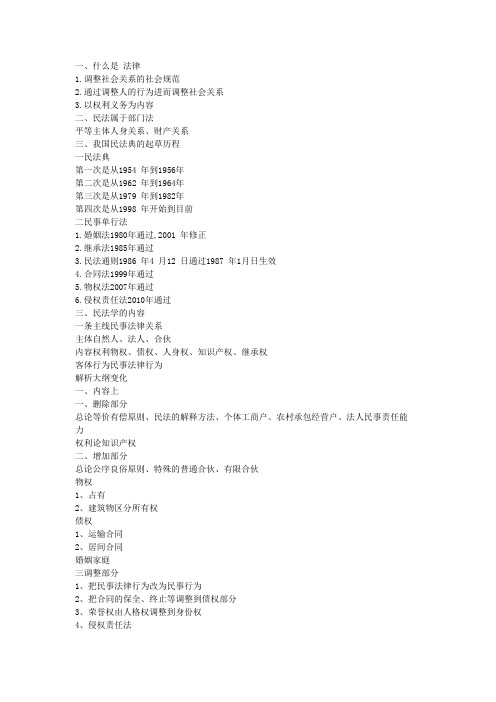 罗红军 政法干警 民法_讲义