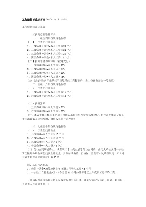 工伤赔偿标准计算表2010