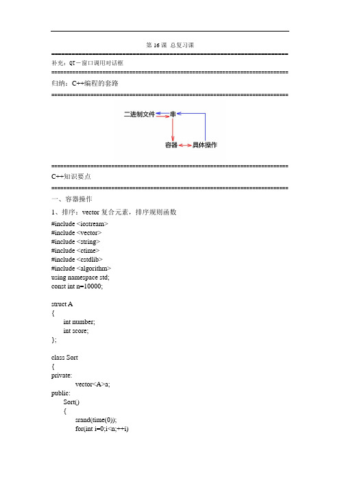 C++程序设计课件 第16课 复习课
