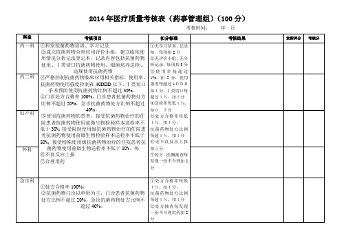 医疗质量考核表