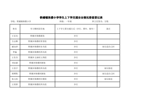 铁铺耿楼小学一年级上学放学情况统计表(1)