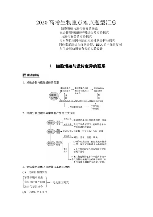 2020高考生物重点难点常考题型汇总