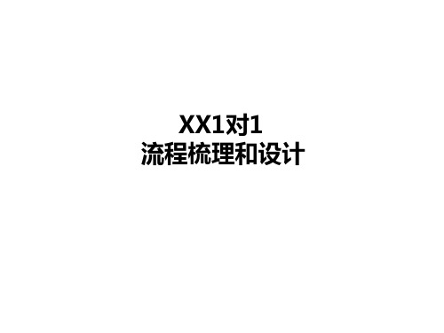 一对一培训流程梳理