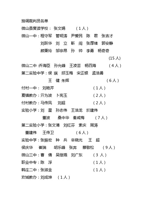 抽调裁判员名单