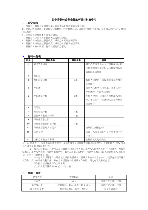 组合贷款转公积金贷款