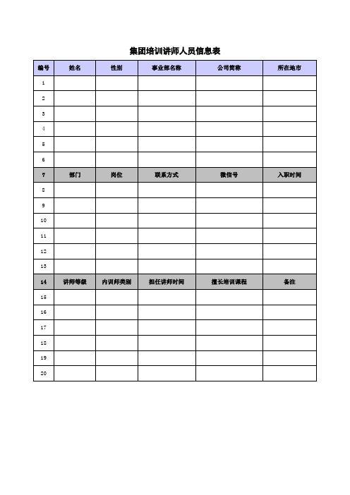 【培训表格】某集团内部培训讲师岗位变动信息登记表