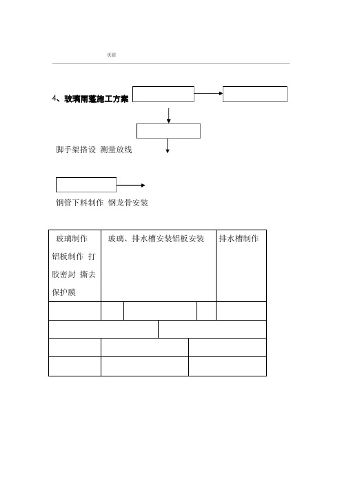 玻璃雨篷施工方案