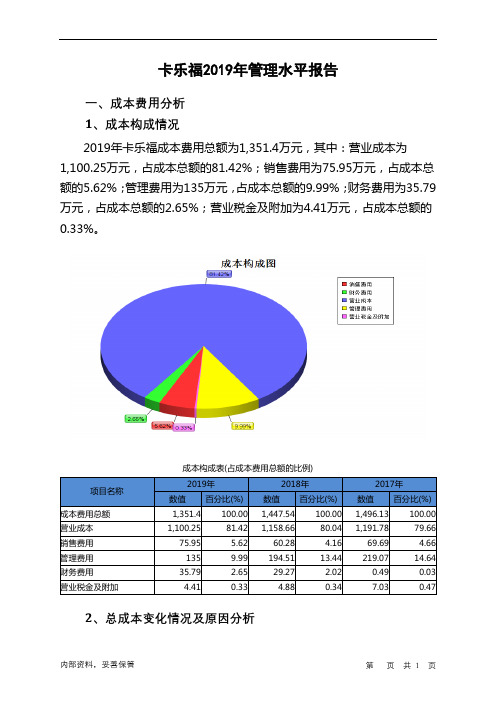 卡乐福2019年管理水平报告