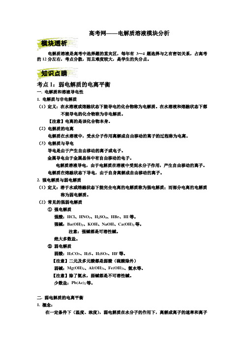 高考考点剖析——电解质溶液