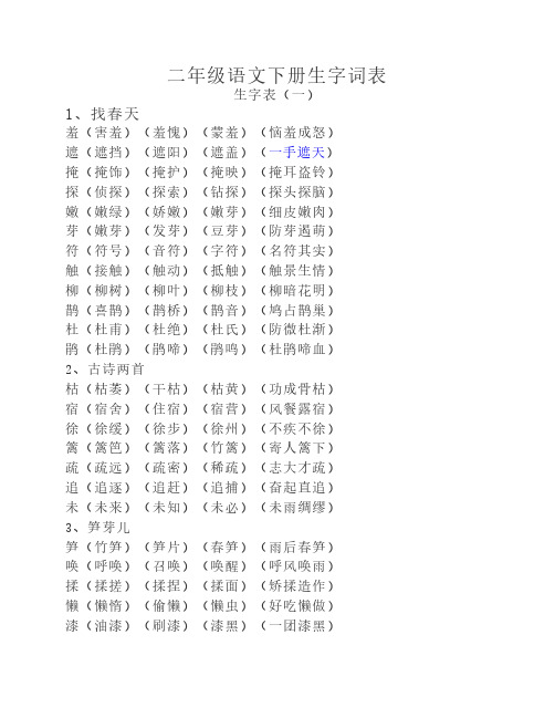 二年级语文下册生字词表一扩词