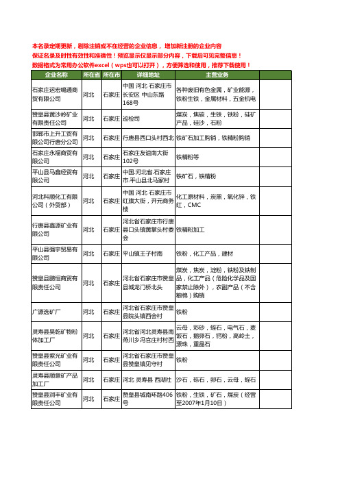 新版河北省石家庄铁粉工商企业公司商家名录名单联系方式大全659家