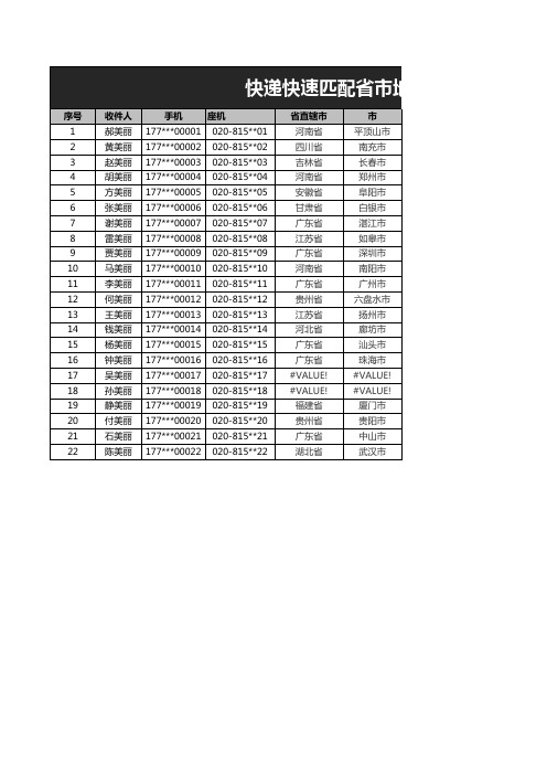 最新Excel表格通用模板：【实用表格】快递单快速匹配省市地址-含公式